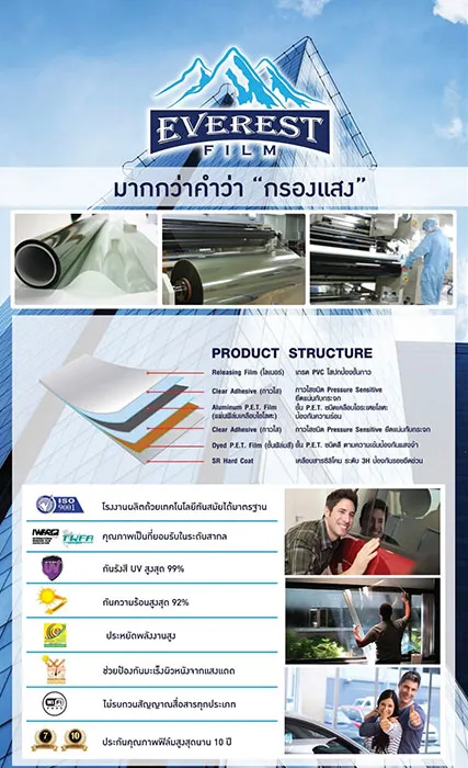 แคตตาล็อก2