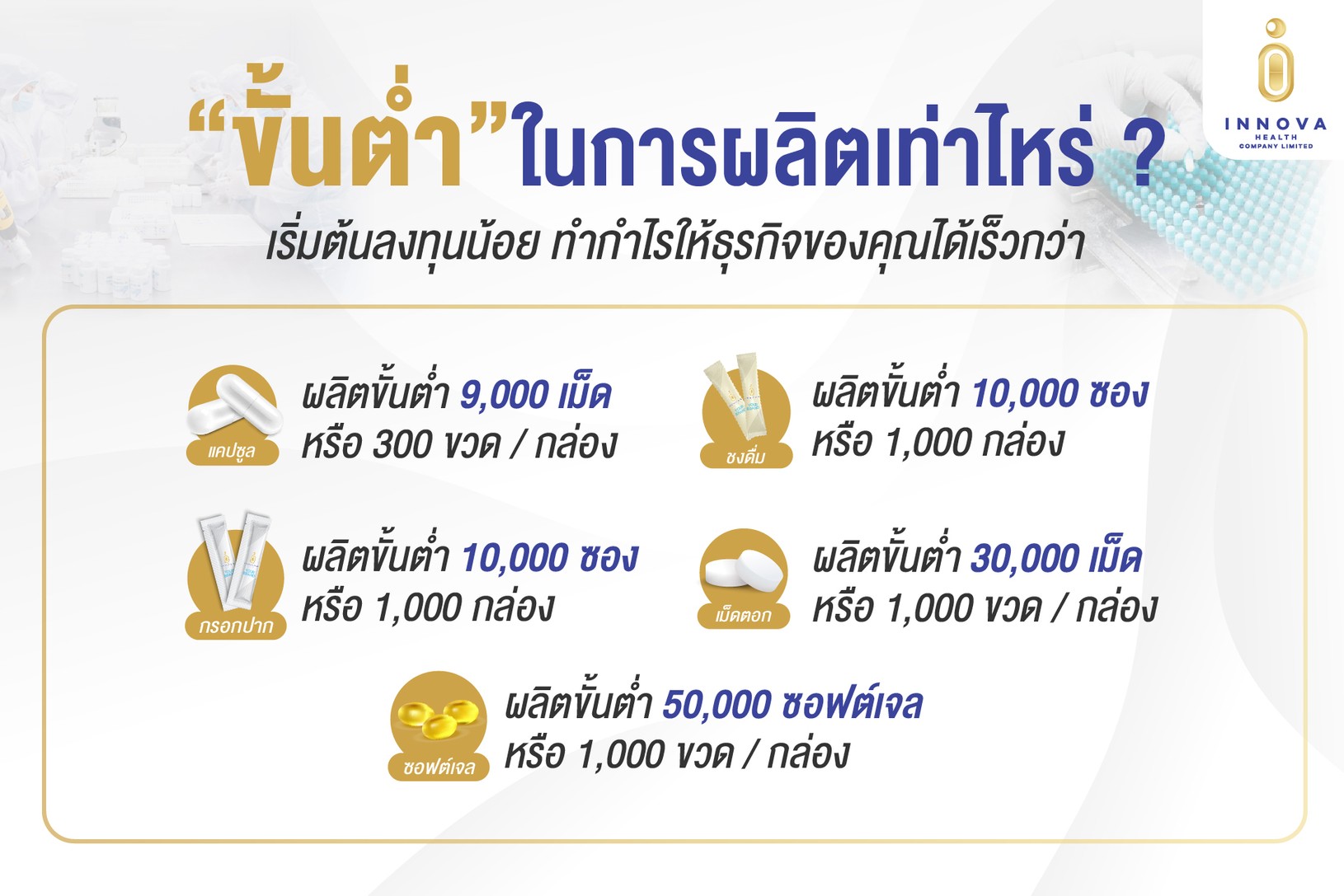 ขั้นต่ำในการผลิตเท่าไหร่-100