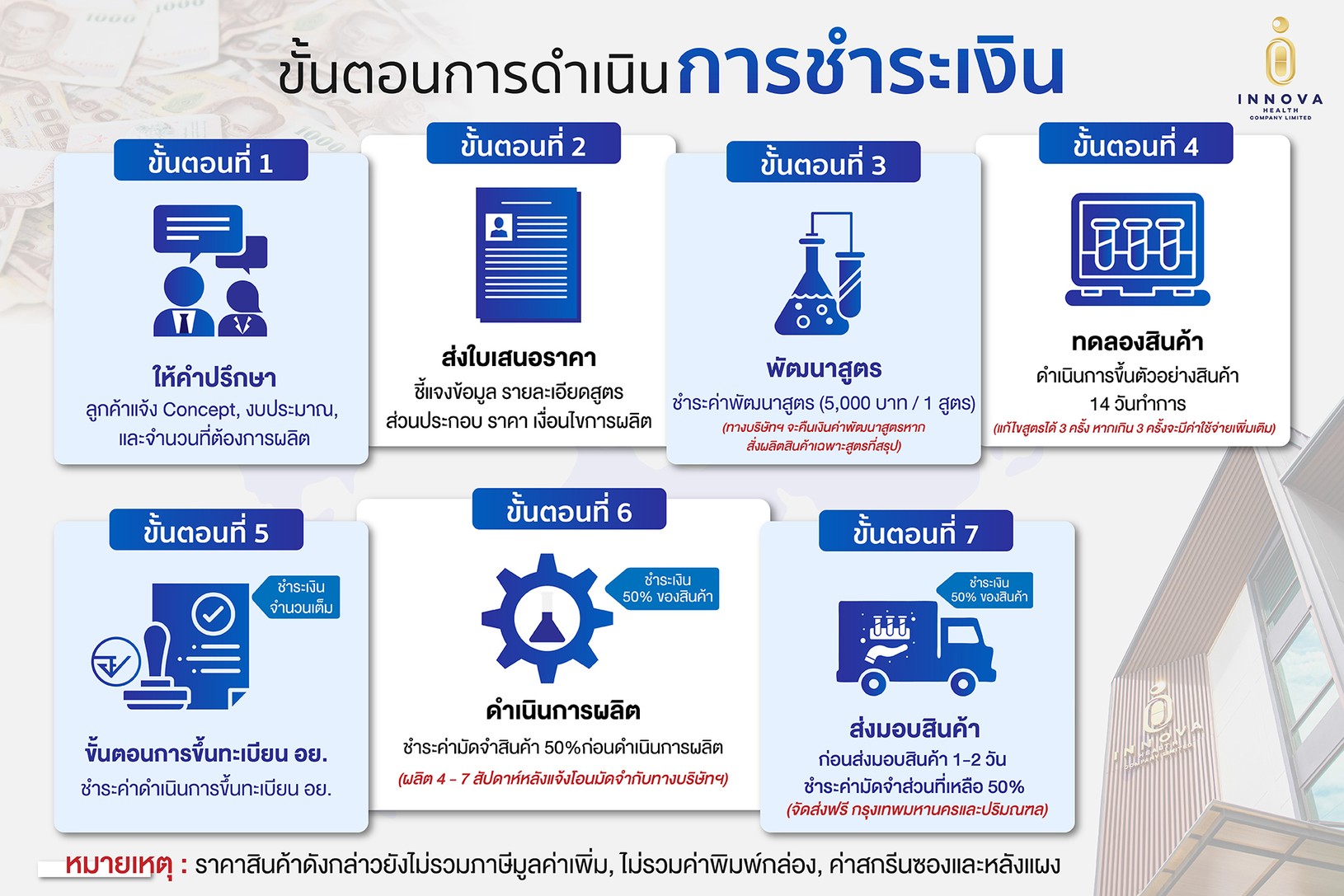เส้นทางการชำระเงิน-01