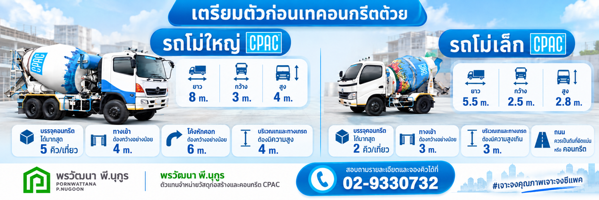 ขนาดรถโม่ CPAC