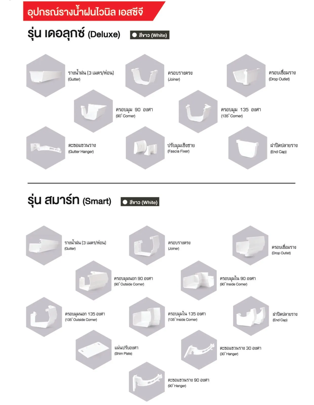 อุปกรณ์