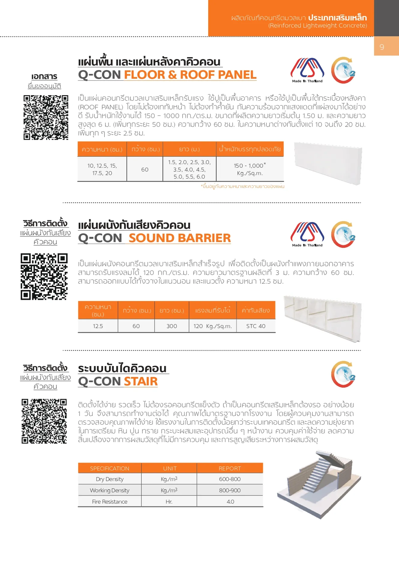 พื้นผนัง