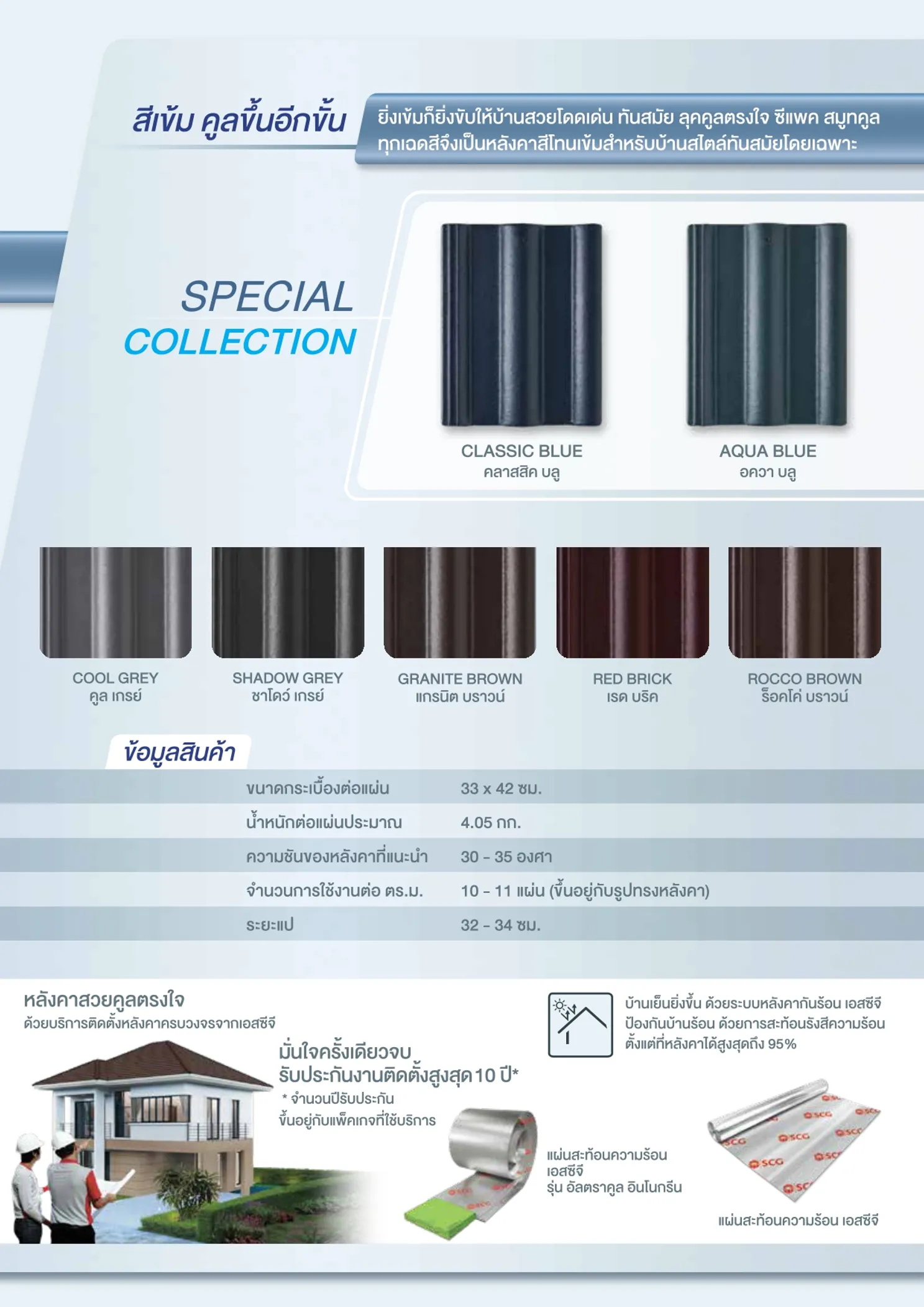 leaflet-หลังคา-รุ่น-cpac-smooth-coolpage-0003