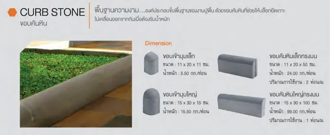 ขอบคันหิน