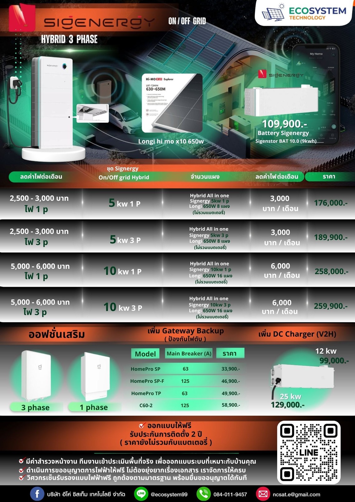 Homeenergy(A4)(2)