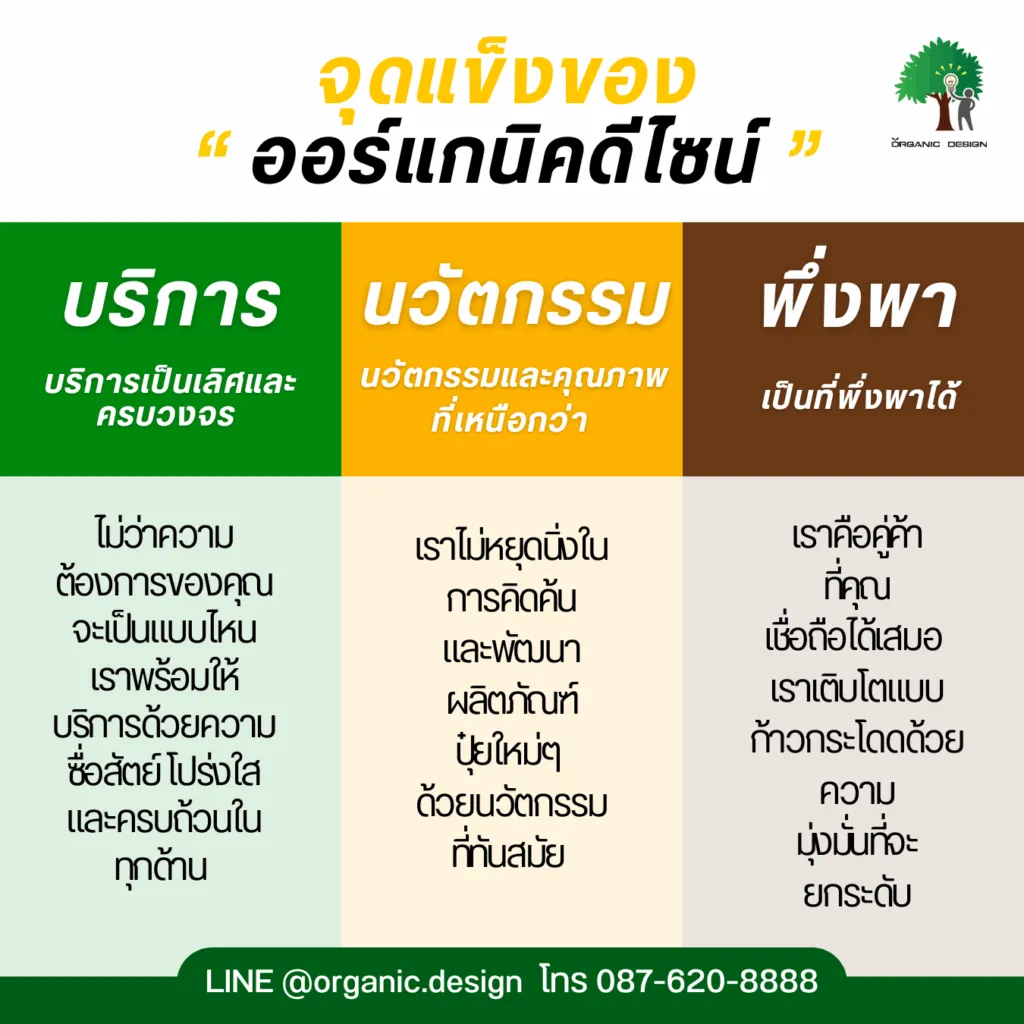 idesignorganic