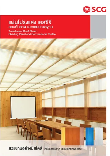 limgroups1