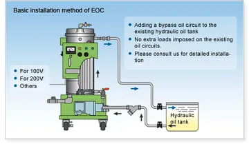 eoc02