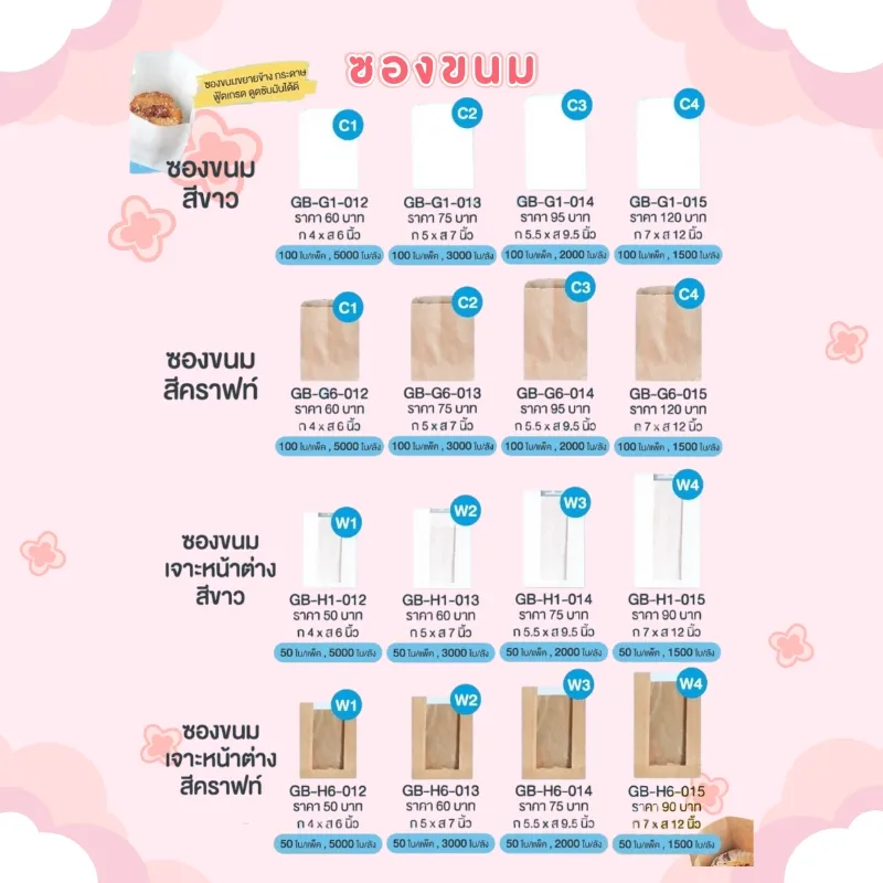 LINEALBUMบรรจุภัณฑ์25082818