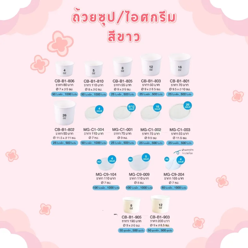 LINEALBUMบรรจุภัณฑ์2508281