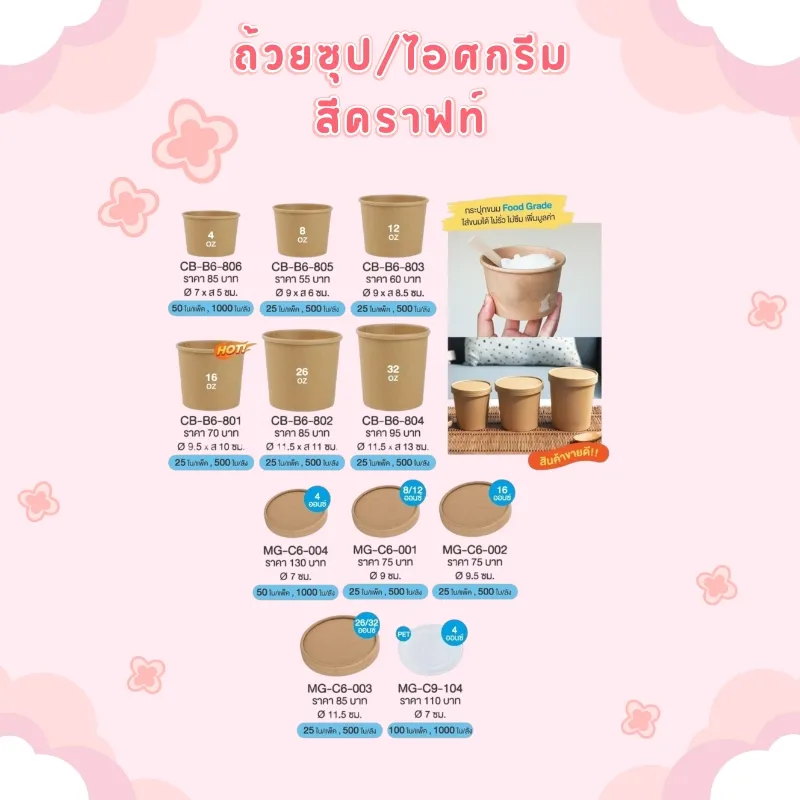LINEALBUMบรรจุภัณฑ์2508282