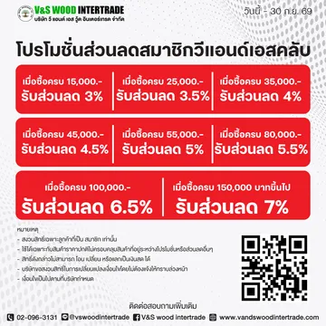 โปรโมชั่นลดราคาเอาใจช่าง2000-01