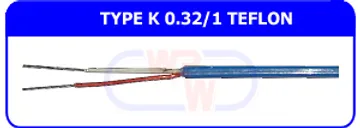 typek0