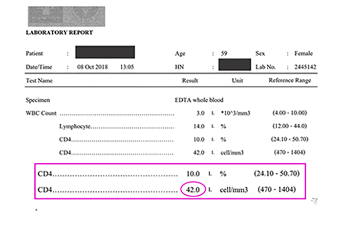 20 ราย CD4 เพิ่มอย่างรวดเร็ว