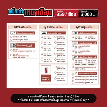 03-AW-ช่างเก๋าเหมาจ่าย-onwebrubi-Final0