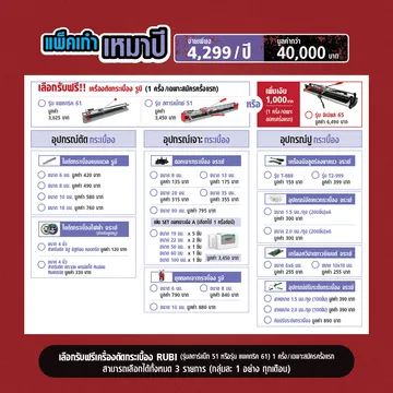 04-AW-ช่างเก๋าเหมาจ่าย-onwebrubi-Final0