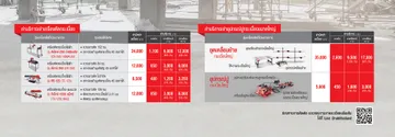 07-AW-แคมเปญช่างเช่า2-web-1920x667px-Final