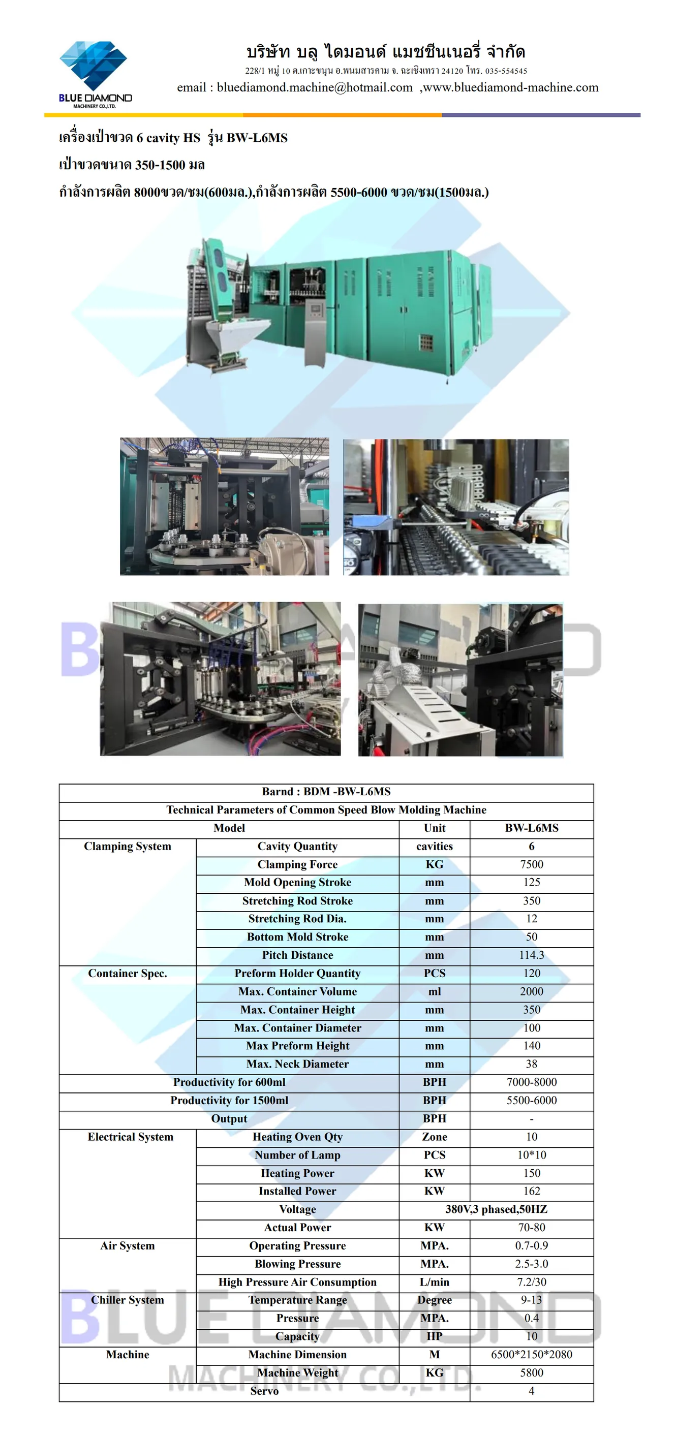 เครื่องเป่าขวดอัตโนมัติBW-L6MS