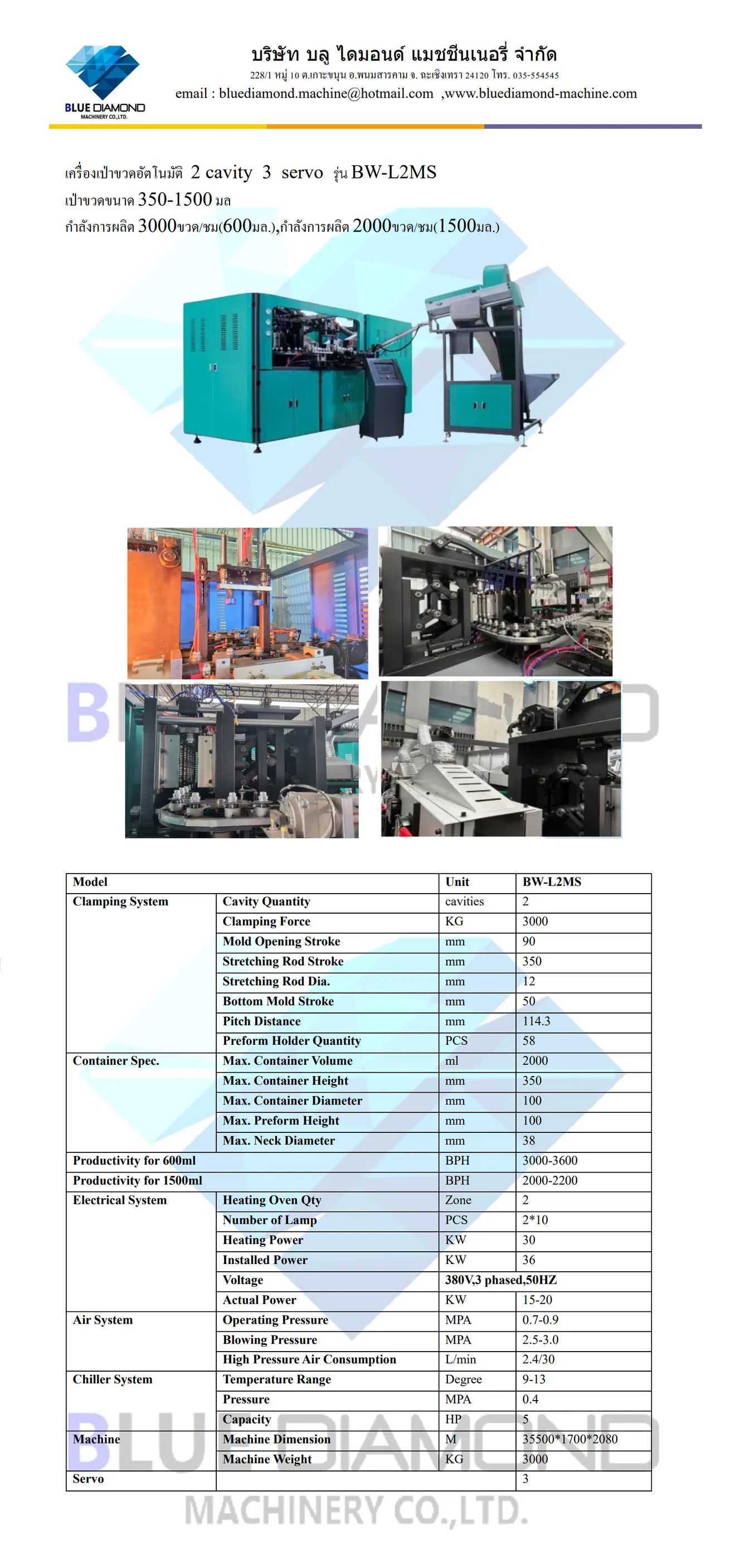 เครื่องเป่าขวดอัตโนมัติL2MS
