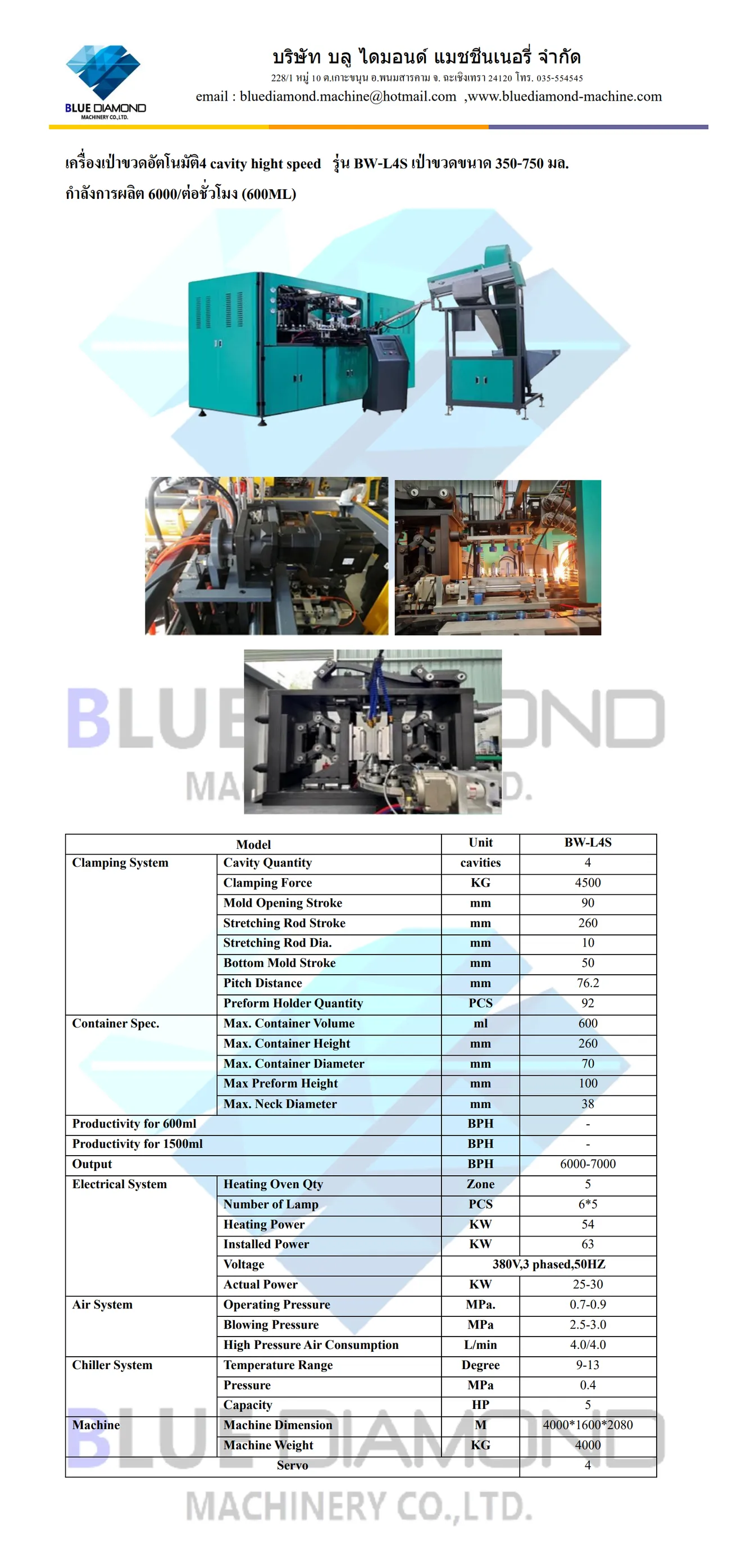 เครื่องเป่าขวดอัตโนมัติL4S
