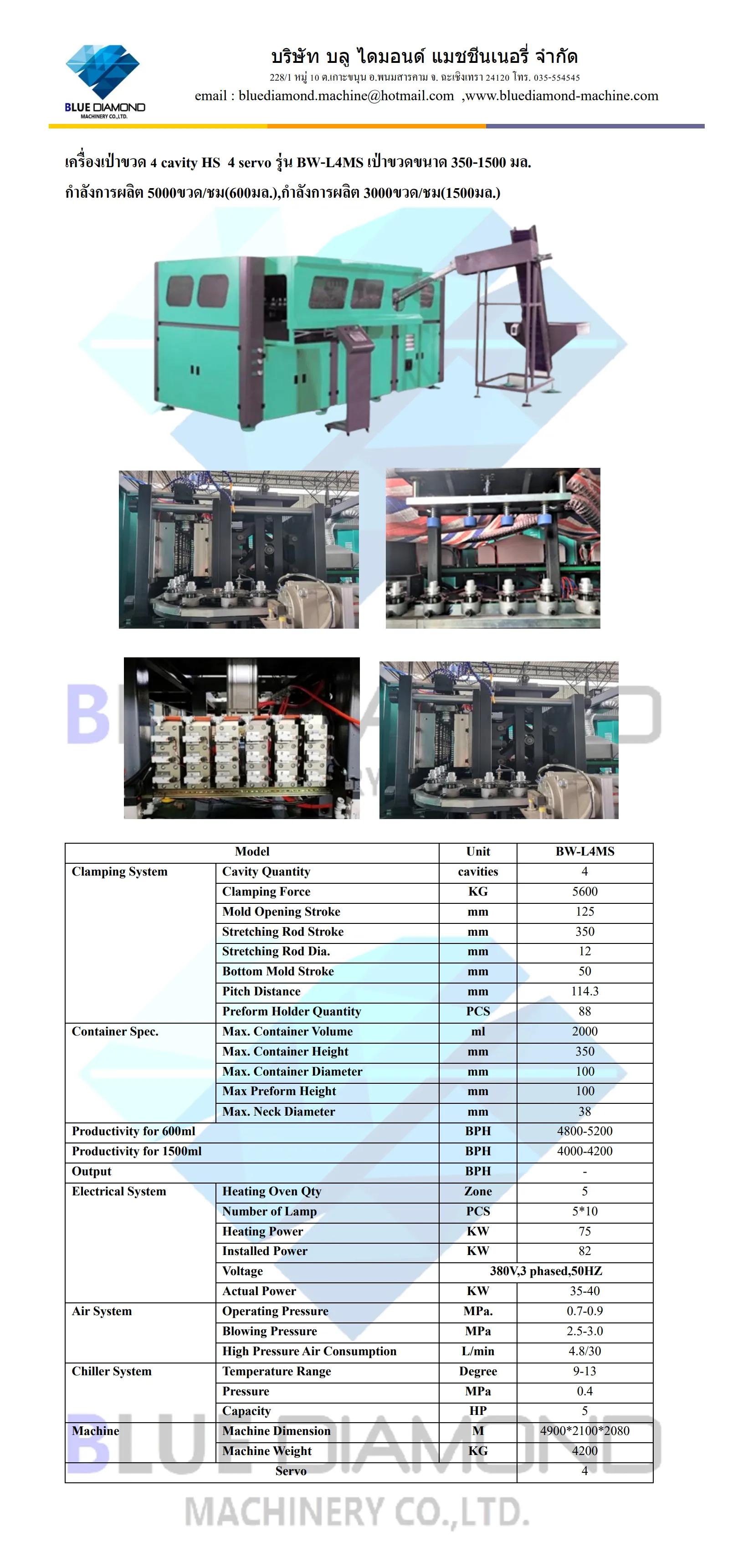 เครื่องเป่าขวดอัตโนมัติL4MS