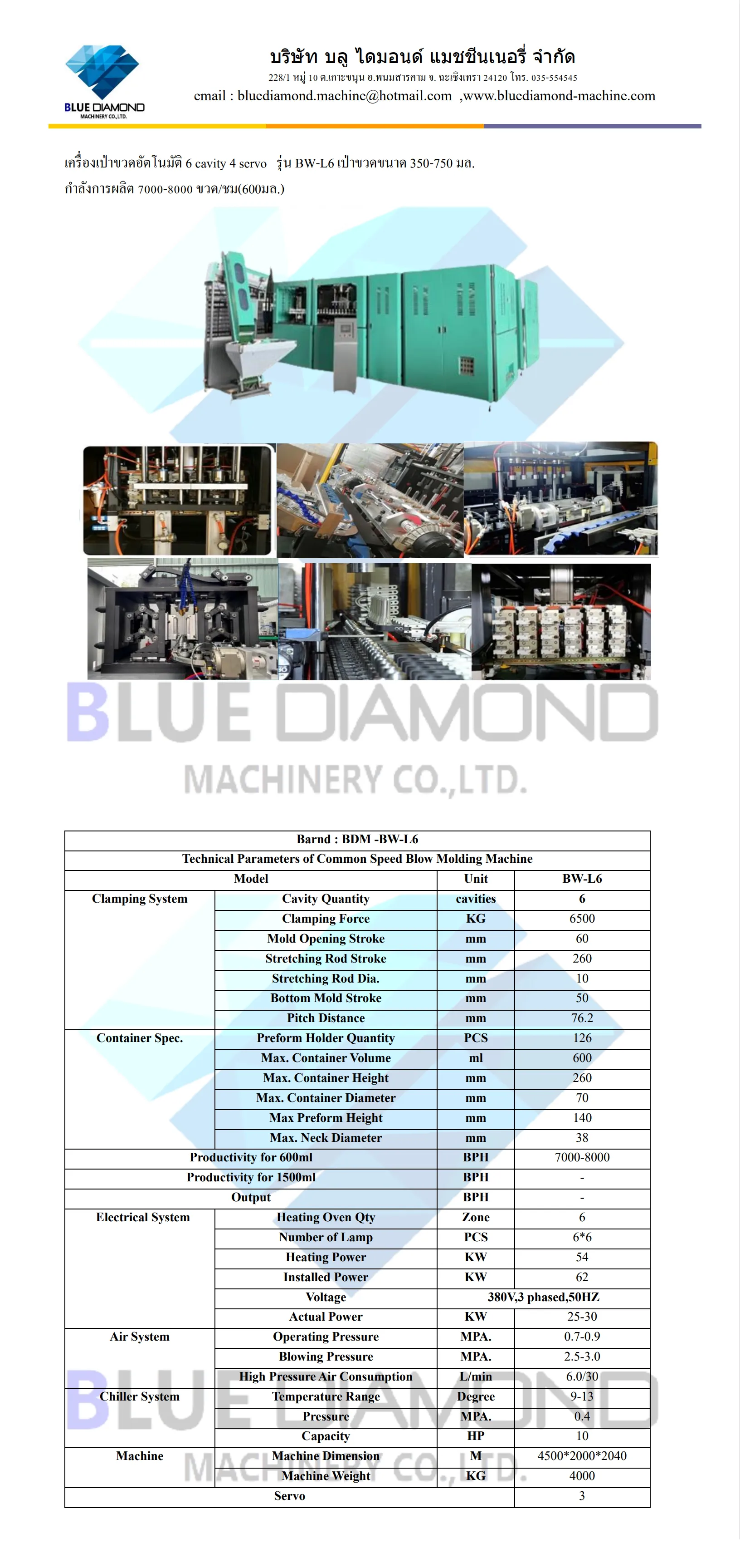 เครื่องเป่าขวดอัตโนมัติBW-L6