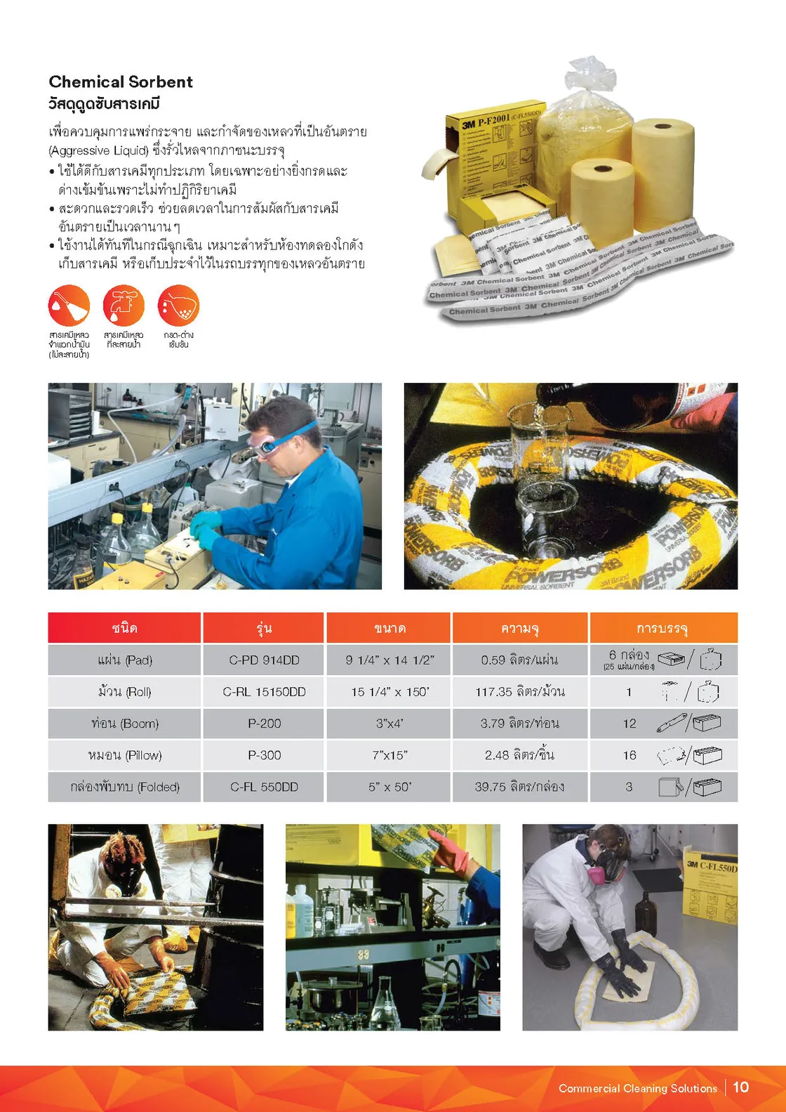 เอกสารรวมสินค้า 3M หน้า 11