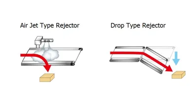 RejectorInspection