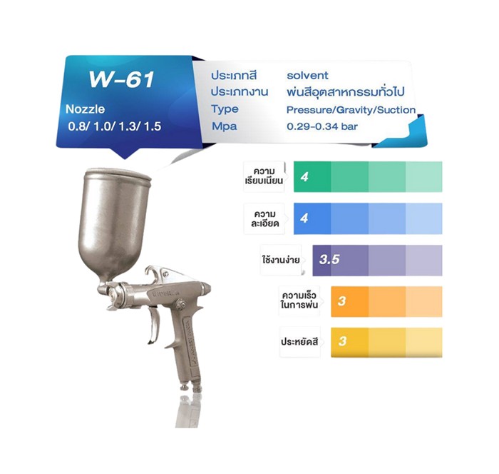 W61