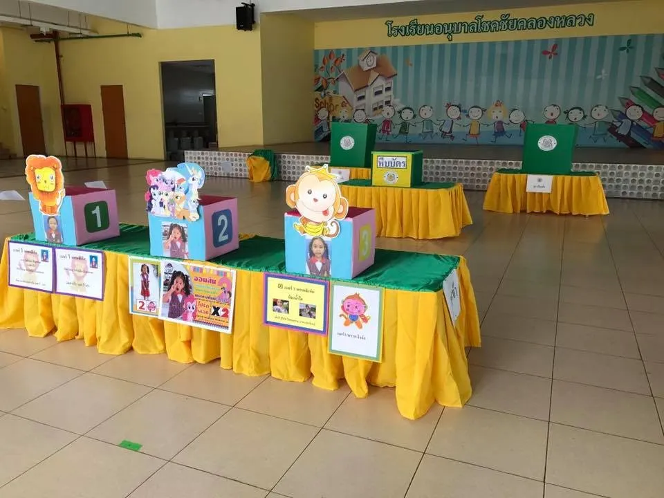 เลือกตั้งประธานนักเรียน(2)