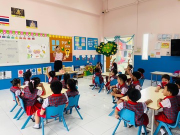 โรงเรียนอนุบาลโชคชัยคลองหลวง(13)