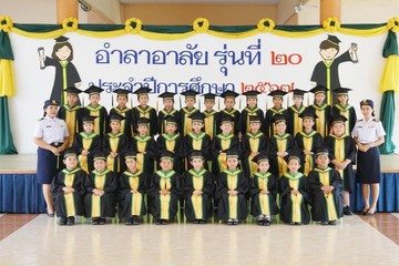 โรงเรียนโชคชัยรังสิต(3)