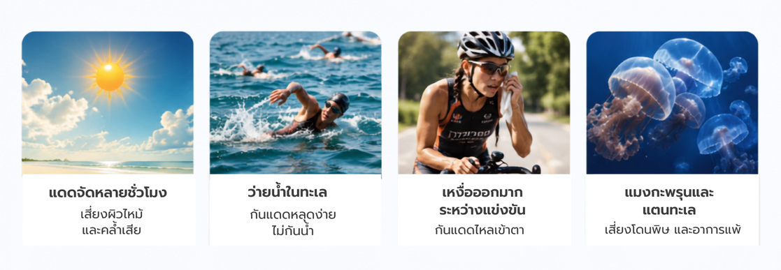 แดดจัดหลายชั่วโมง
