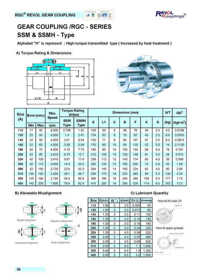 CatalogPage21