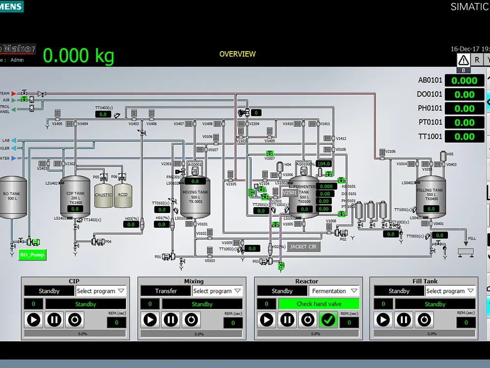 Capagrimax(10)