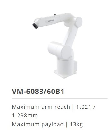 5-and6-AxisRobotsVM-608360B1