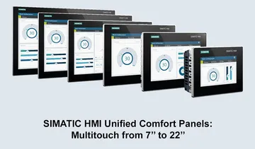 Unified-Comfort-Panel