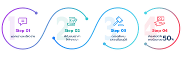 worldmediagraphic-step01