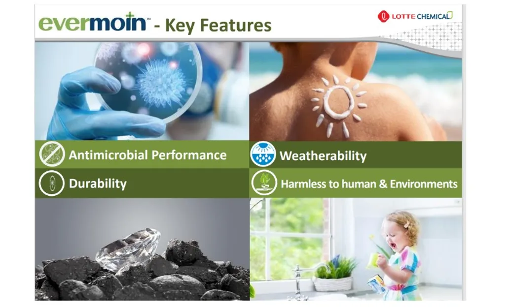 Evermoin