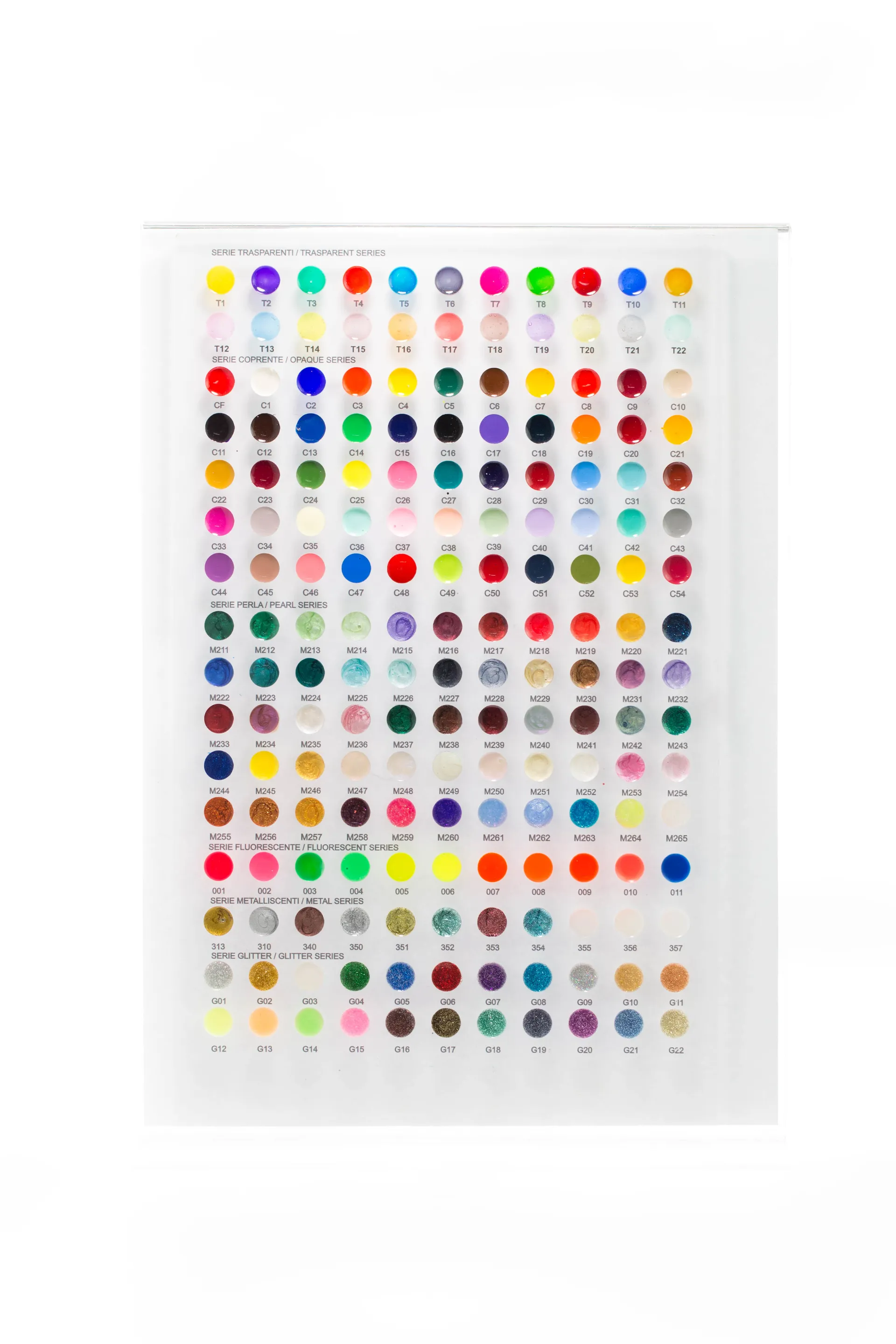 ENAMELCHARTS