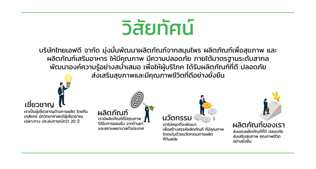 วิสัยทัศน์