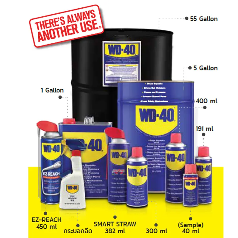 wd40
