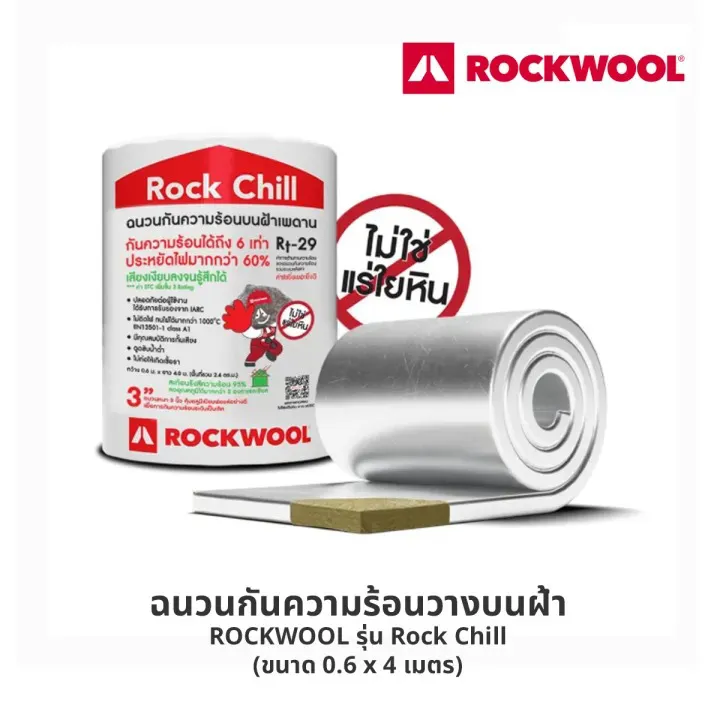 ฉนวนใยหินROCKWOOL(1)