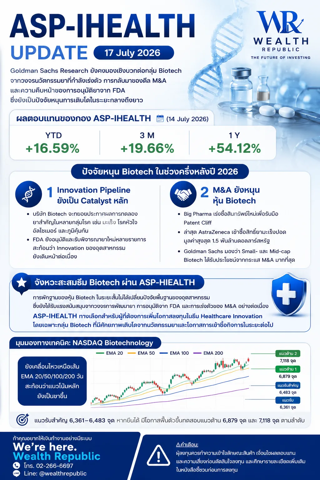 ASP-IHEALTH