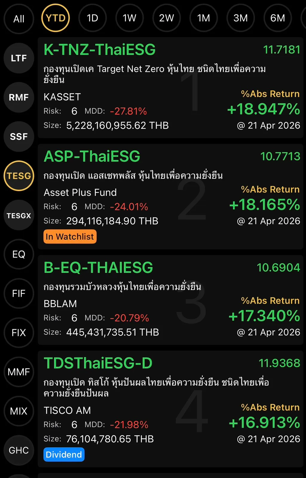 S1298765510