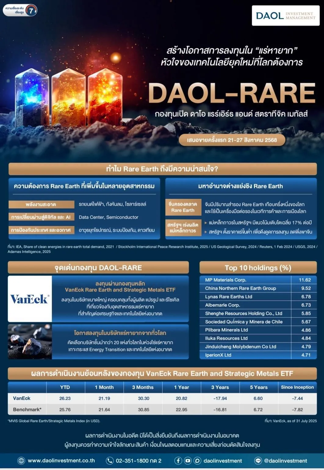 709606