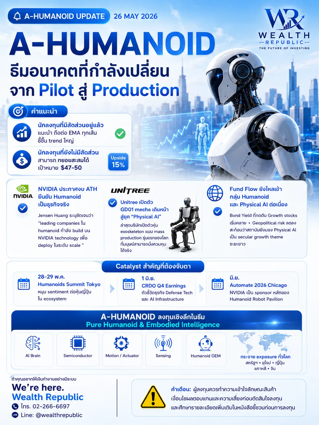A-Humanoidupdate26052026