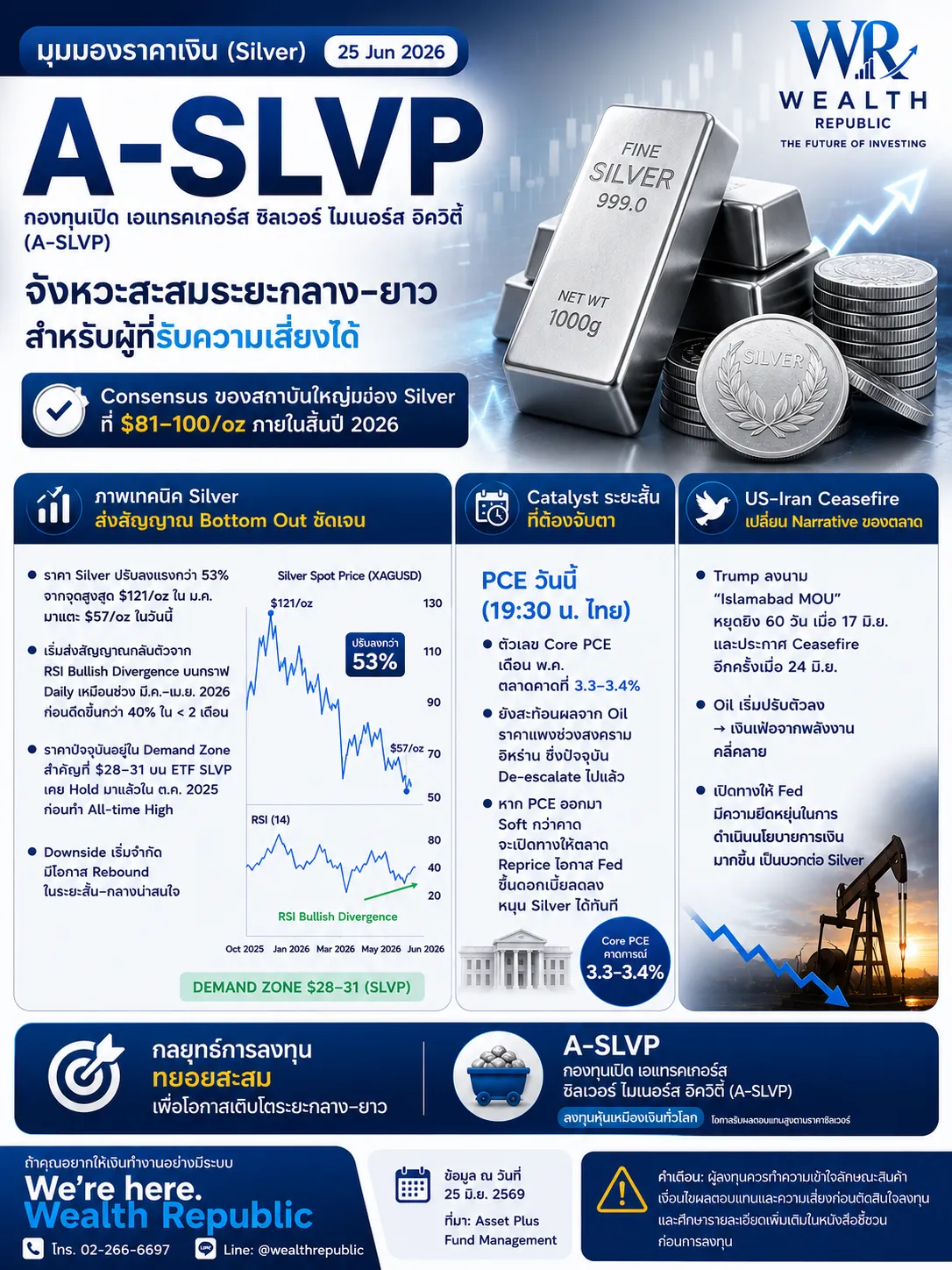 A-SLVP25062026