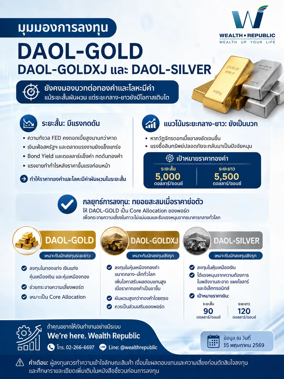 DAOLGOLDRevised