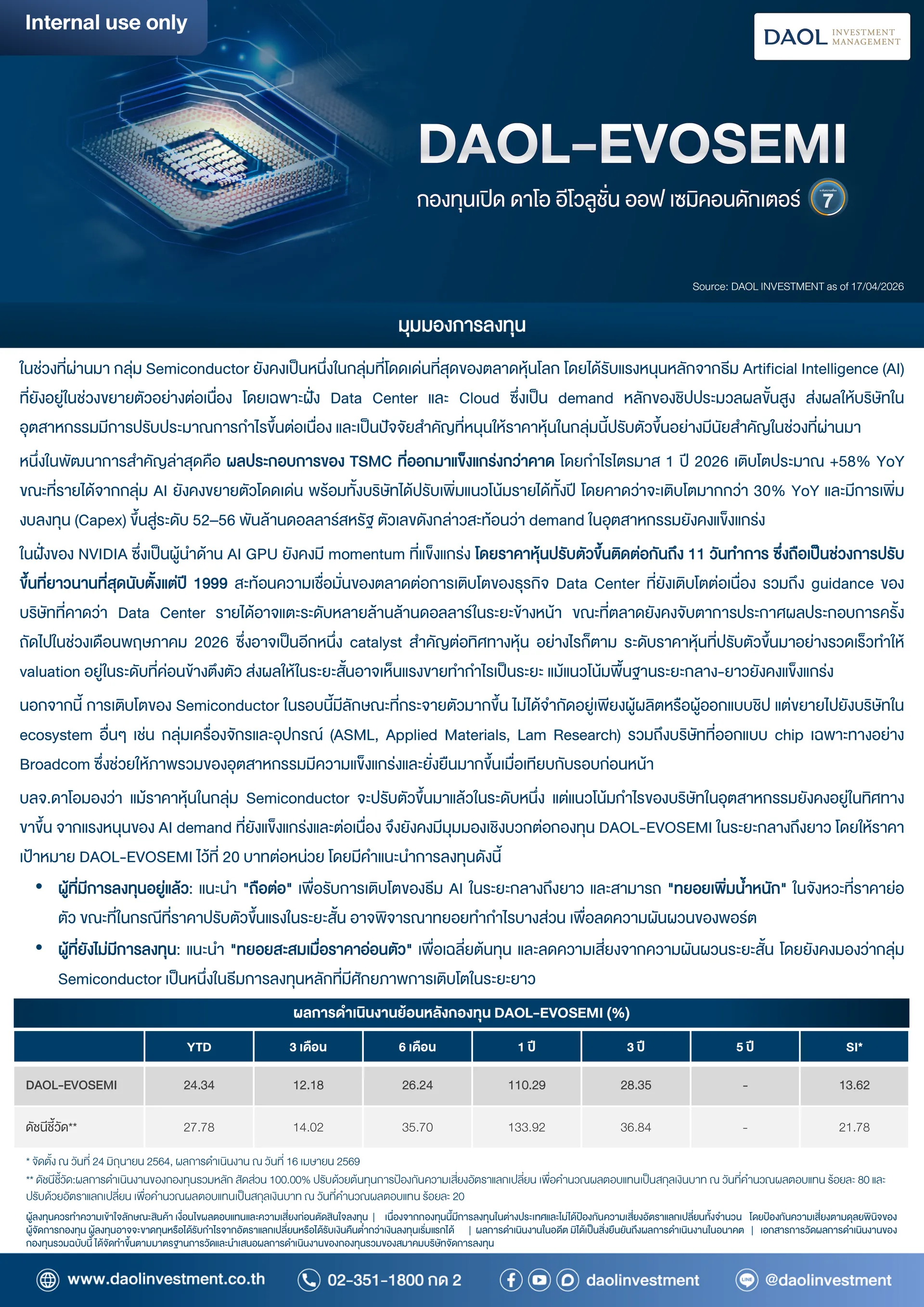 S60392054